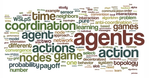 a tag cloud of my phd thesis